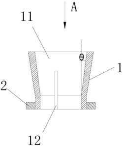 2轉(zhuǎn)讓