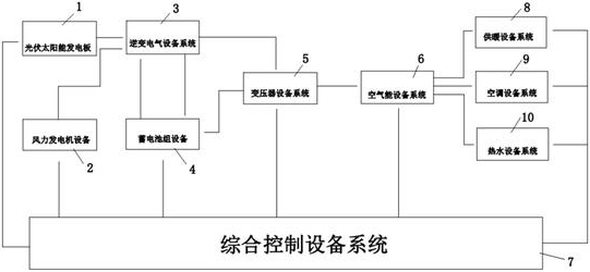 5轉(zhuǎn)讓