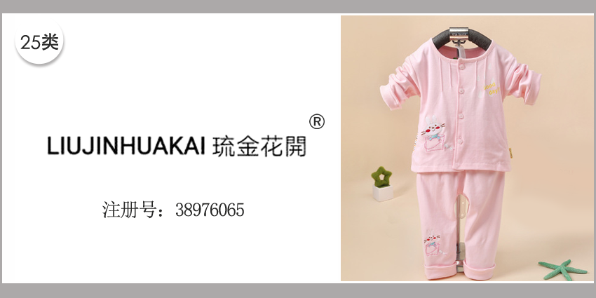 25類服裝鞋帽