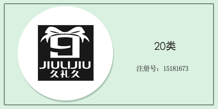 20類家具用品