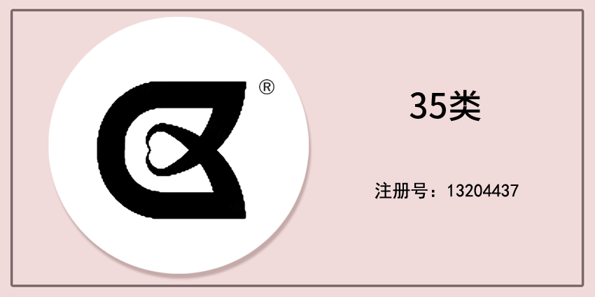 35類廣告銷售